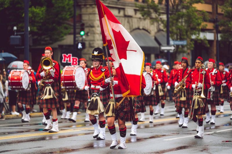 Chi phí du học Canada 2025